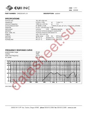 CMS0201KFL-1X datasheet  